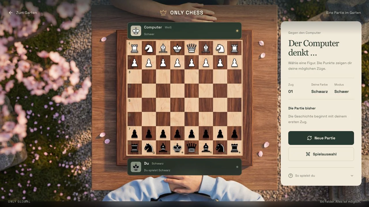 Die Schwarz-Auswahl dreht die Perspektive zum eigenen Spiel.