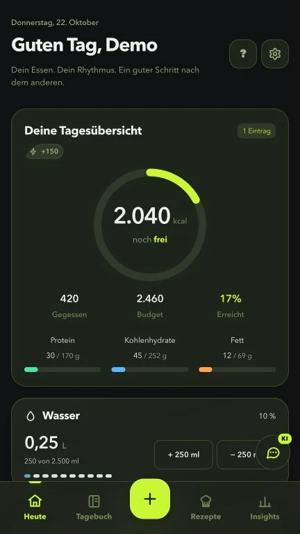Dieselbe Tagesübersicht im eigenständigen Biolume-Design, mit Demowerten.