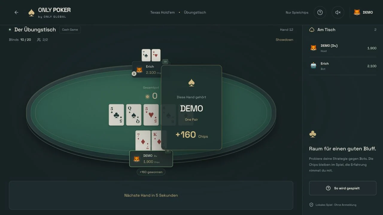 Der echte Showdown: One Pair und 160 virtuelle Spielchips als Auszahlung.